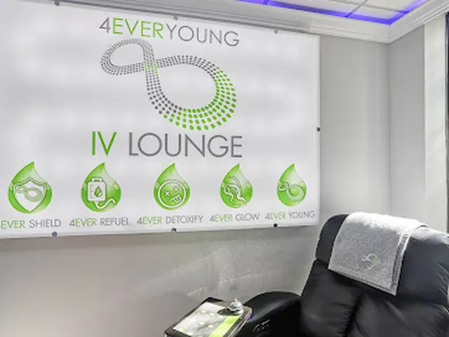 Inside 4Ever Young Med Spa & Wellness Center - Arvada